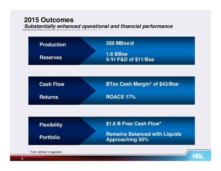 UBS Global Oil and Gas Conference – Noble Energy, Inc. – slide 8