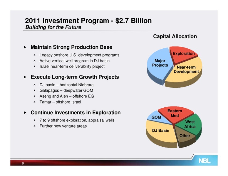 UBS Global Oil and Gas Conference – Noble Energy, Inc. – slide 9