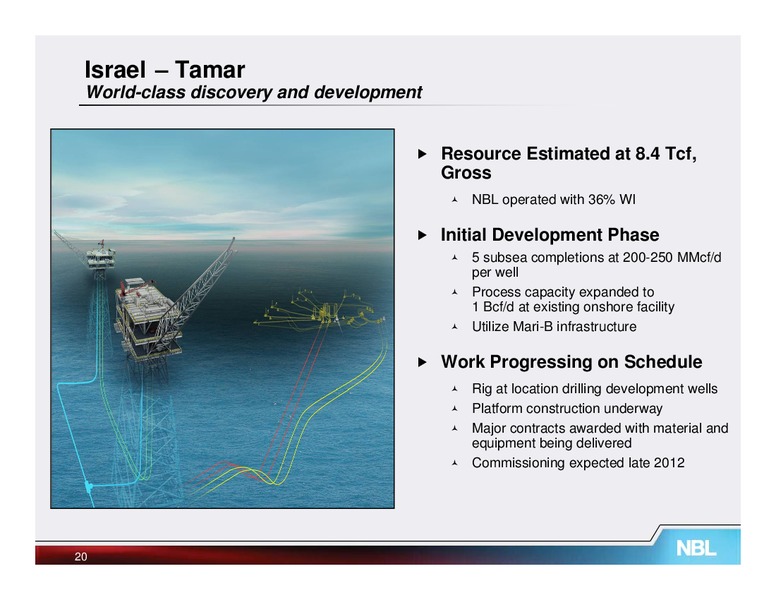 UBS Global Oil and Gas Conference – Noble Energy, Inc. – slide 20