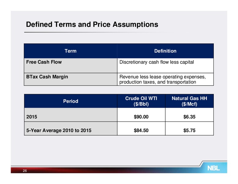 UBS Global Oil and Gas Conference – Noble Energy, Inc. – slide 25