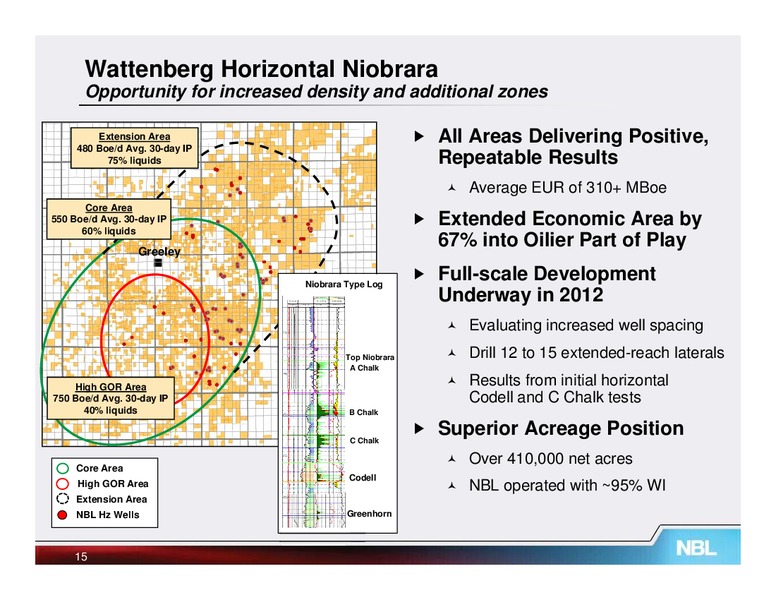 June 2012 Investor Meetings – Noble Energy, Inc. – slide 15