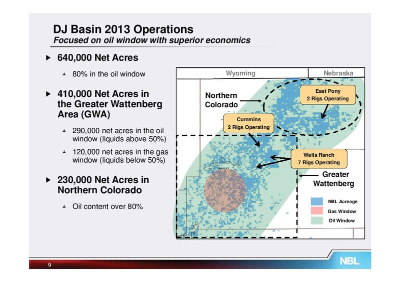 Q2 2013 Supplemental Information – Noble Energy, Inc. – slide 8