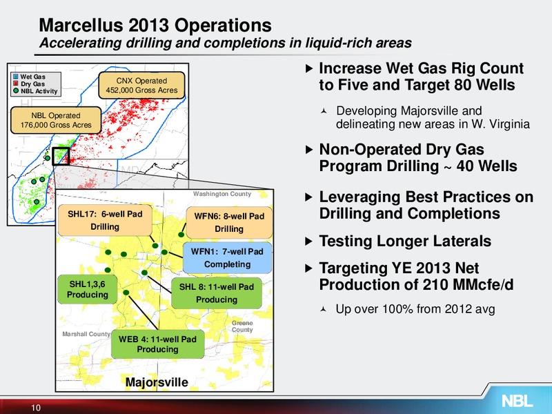 September 2013 Barclays Conference – Noble Energy, Inc. – slide 10