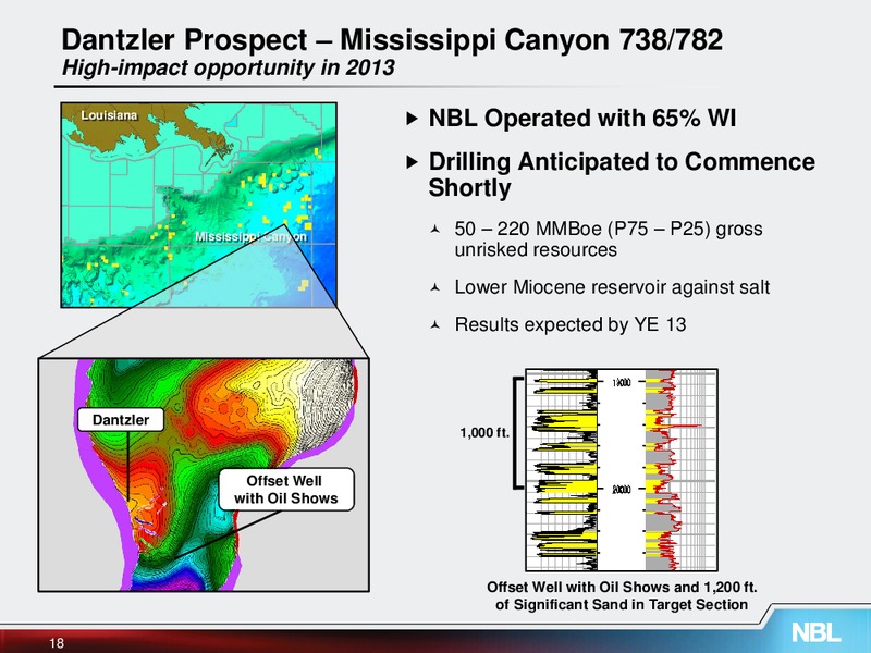 September 2013 Barclays Conference – Noble Energy, Inc. – slide 18