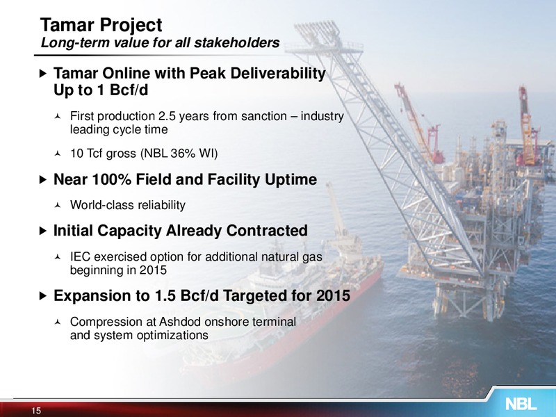 UBS Houston Energy Symposium – Noble Energy, Inc. – slide 15