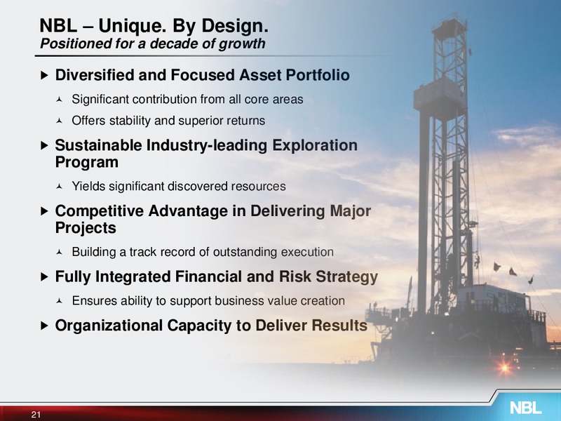 UBS Houston Energy Symposium – Noble Energy, Inc. – slide 21