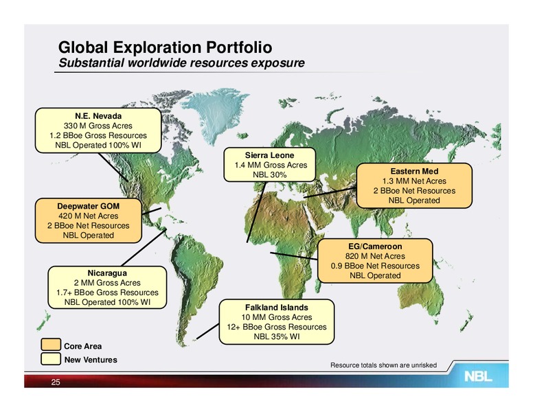 Johnson Rice Energy Conference – Noble Energy, Inc. – slide 25
