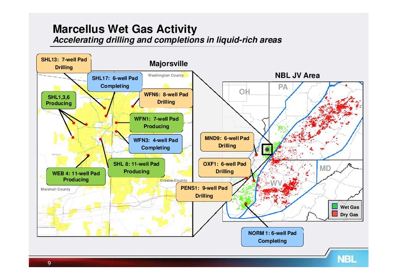 Q3 2013 Supplemental Information – Noble Energy, Inc. – slide 8