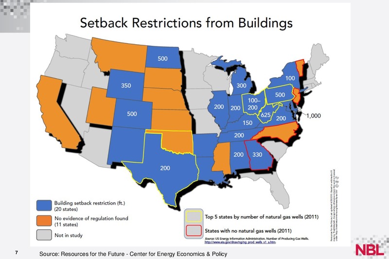 BAML Global Energy Conference – Noble Energy, Inc. – slide 7