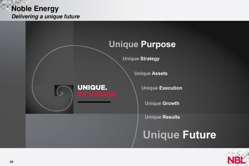 BAML Global Energy Conference – Noble Energy, Inc. – slide 25