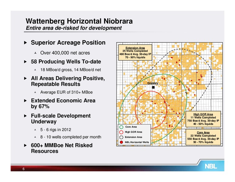 November 2011 Analyst Conference – Noble Energy, Inc. – slide 49
