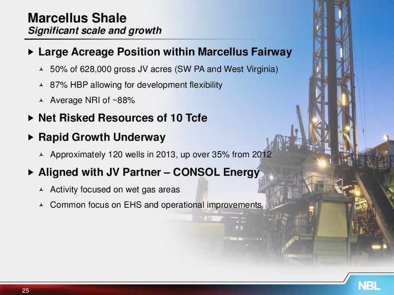 November 2013 Investor Meeting – Noble Energy, Inc. – slide 25