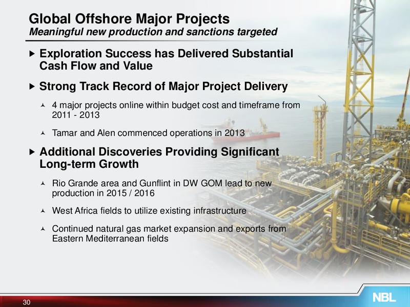 November 2013 Investor Meeting – Noble Energy, Inc. – slide 30