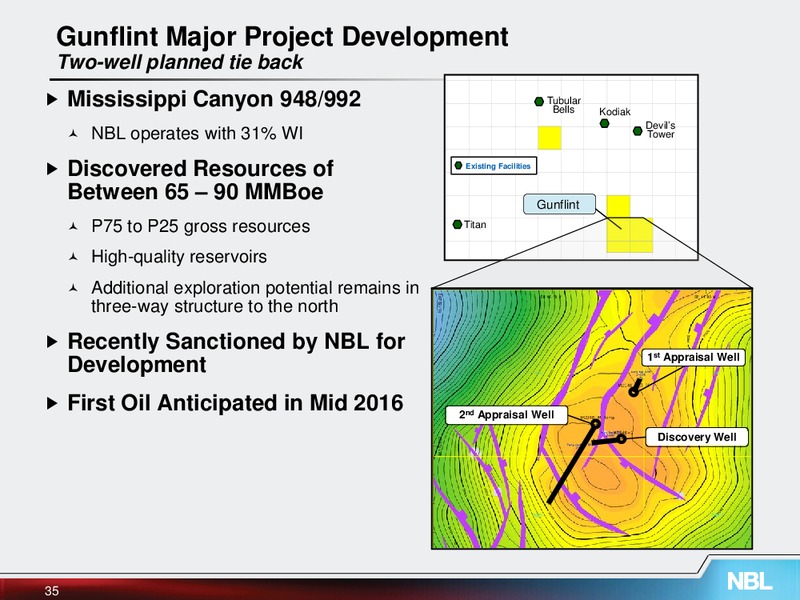 November 2013 Investor Meeting – Noble Energy, Inc. – slide 35