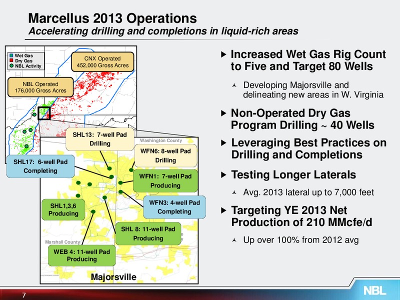 BAML Global Energy Conference – Noble Energy, Inc. – slide 7