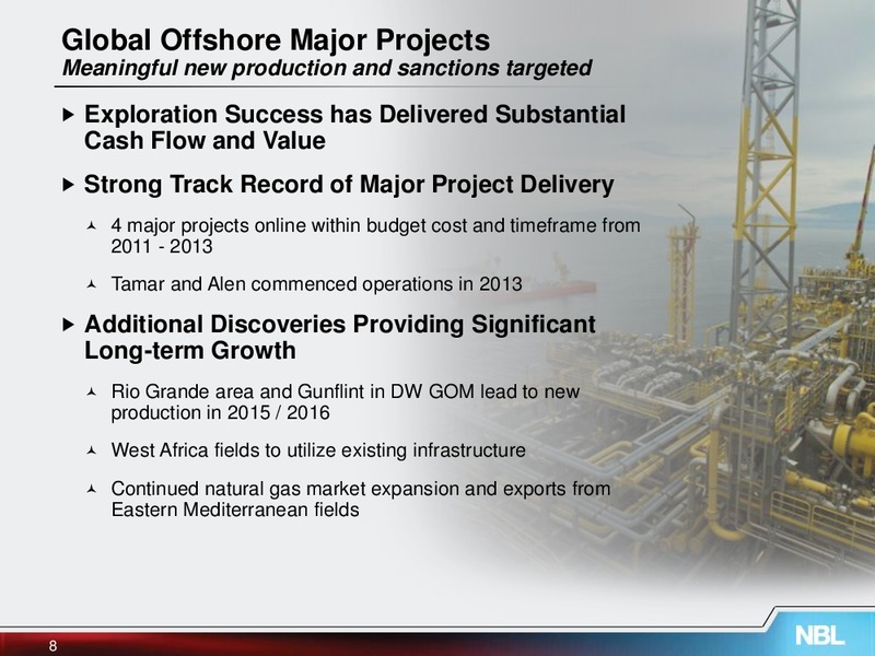 BAML Global Energy Conference – Noble Energy, Inc. – slide 8