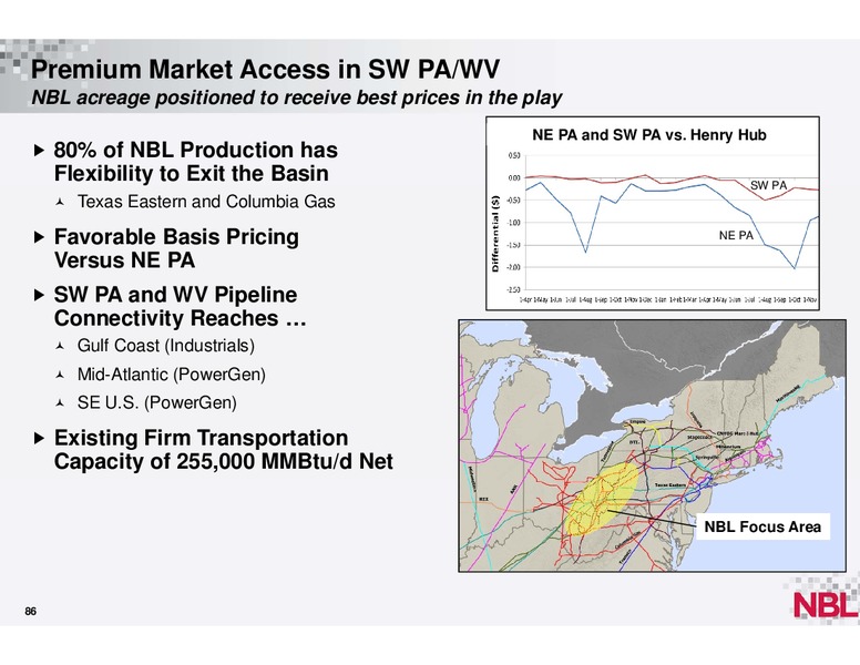 December 2013 Analyst Conference – Noble Energy, Inc. – slide 85