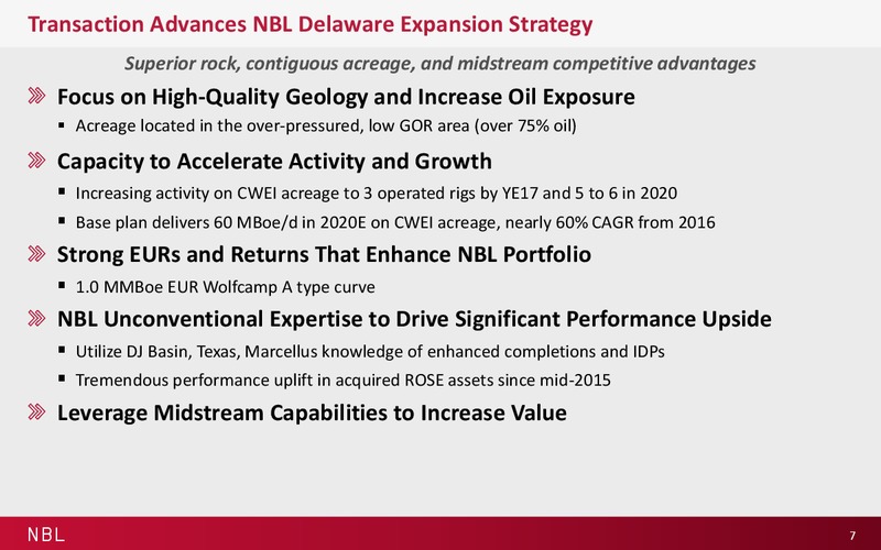 Acquisition of Clayton Williams – Noble Energy, Inc. – slide 5