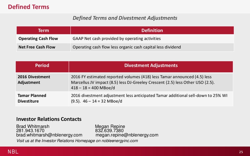 Acquisition of Clayton Williams – Noble Energy, Inc. – slide 23