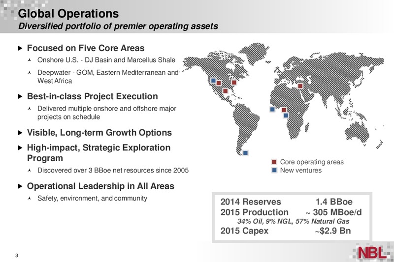 20th Credit Suisse Energy Summit – Noble Energy, Inc. – slide 3