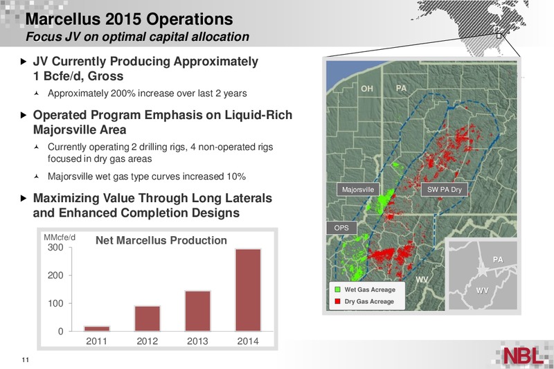 20th Credit Suisse Energy Summit – Noble Energy, Inc. – slide 11