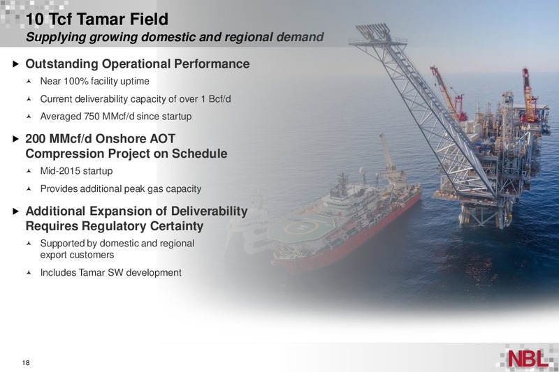 20th Credit Suisse Energy Summit – Noble Energy, Inc. – slide 18