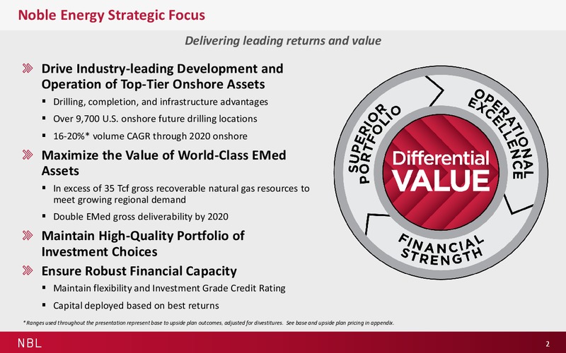 Credit Suite Energy Summit – Noble Energy, Inc. – slide 2
