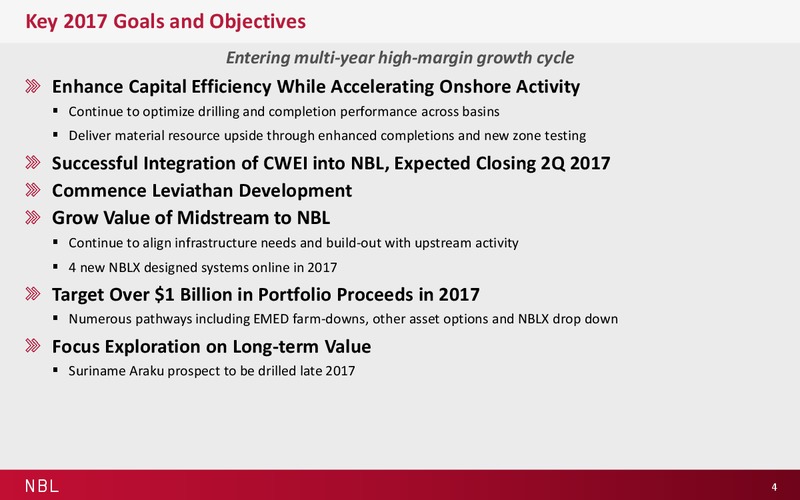 Credit Suite Energy Summit – Noble Energy, Inc. – slide 4