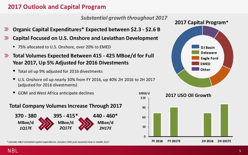 Credit Suite Energy Summit – Noble Energy, Inc. – slide 5