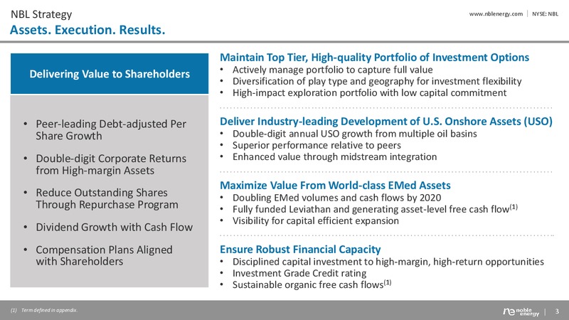 Multi Year Outlook February 2018 – Noble Energy, Inc. – slide 3