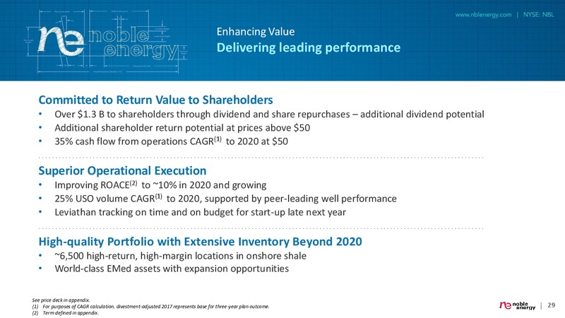 Multi Year Outlook February 2018 – Noble Energy, Inc. – slide 29