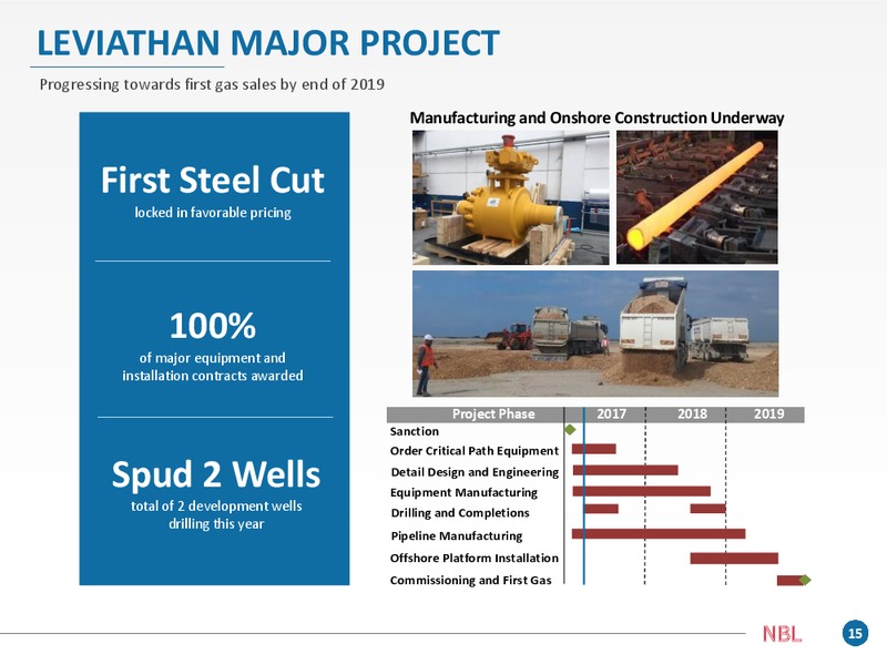Q1 2017 Supplement – Noble Energy, Inc. – slide 15