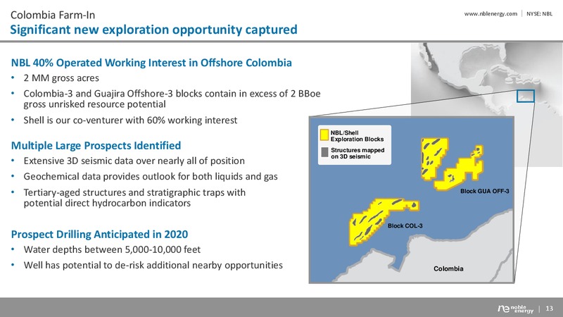 1Q 2019 Earnings Presentation – Noble Energy, Inc. – slide 12