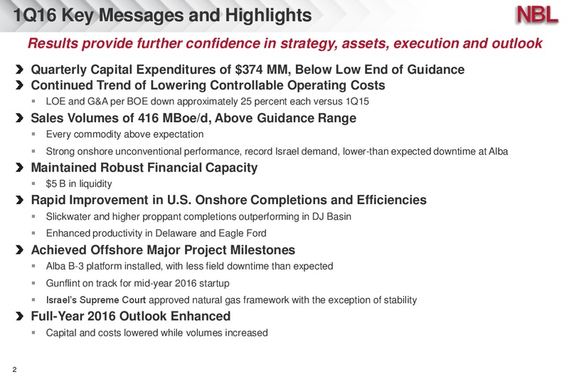 Q1 2016 Supplement Information – Noble Energy, Inc. – slide 2