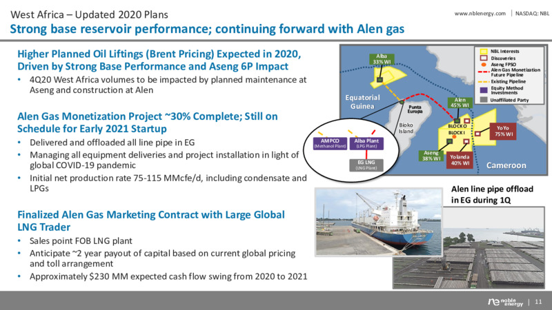 1Q 2020 Earnings Presentation – Noble Energy, Inc. – slide 11