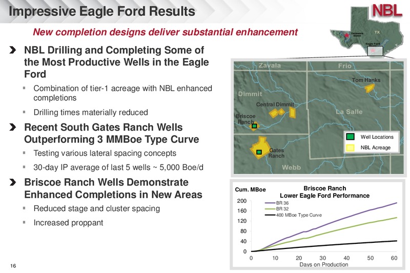 May 2016 Investor Handout – Noble Energy, Inc. – slide 15