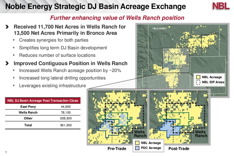 Acreage Trade With PDC Energy – Noble Energy, Inc. – slide 1