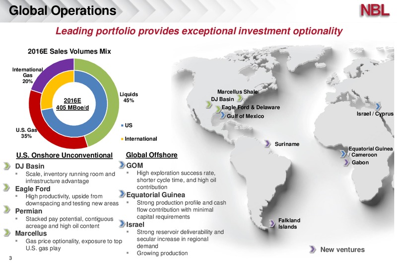 JP Morgan Inaugural Energy Equity Conference – Noble Energy, Inc. – slide 3