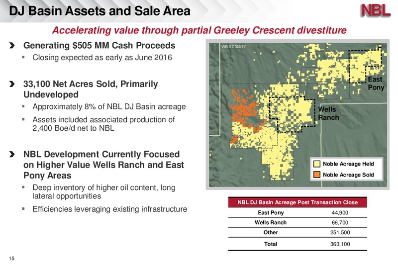 JP Morgan Inaugural Energy Equity Conference – Noble Energy, Inc. – slide 15