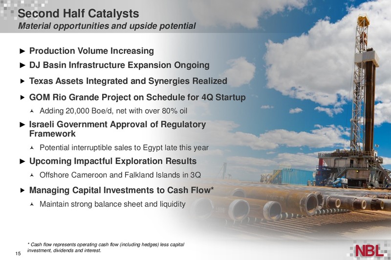 Q2 2015 Suplemental Information – Noble Energy, Inc. – slide 15