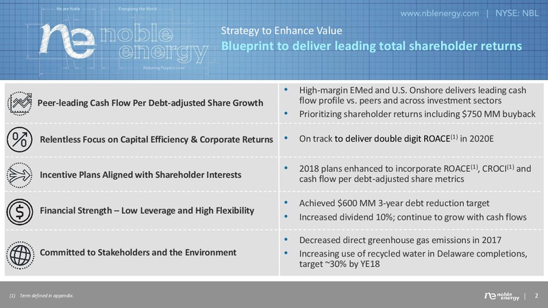 Barclays Global CEO Energy Power Conference – Noble Energy, Inc. – slide 2