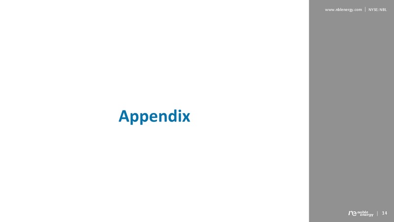 Barclays Global CEO Energy Power Conference – Noble Energy, Inc. – slide 14