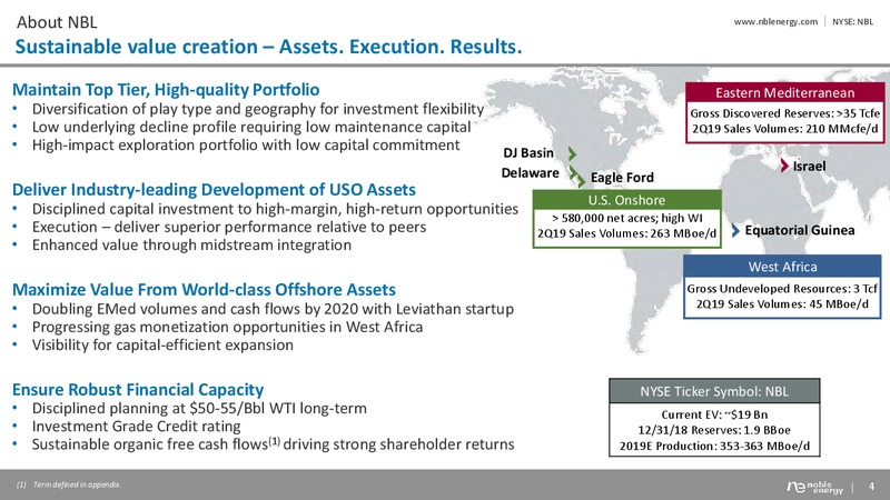 Barclays CEO Energy Power Conference – Noble Energy, Inc. – slide 3