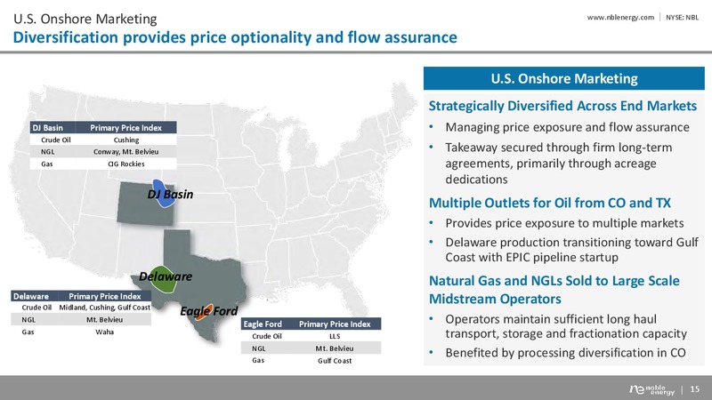 Barclays CEO Energy Power Conference – Noble Energy, Inc. – slide 14