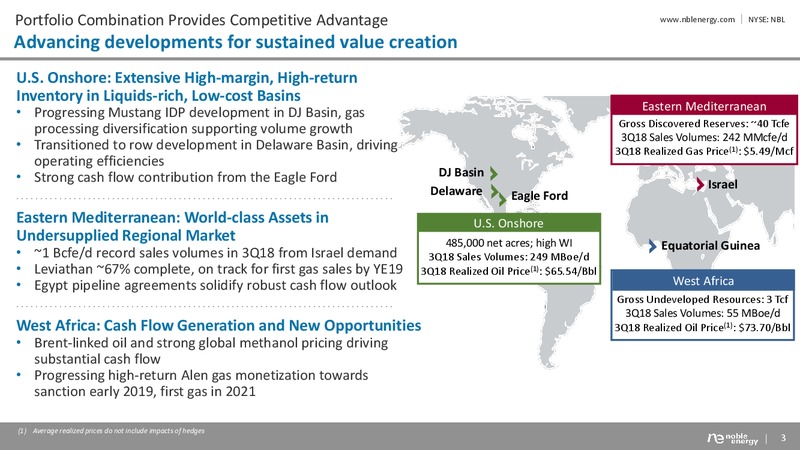 Bank of America Merrill Lynch Global Energy Conference 2018 – Noble Energy, Inc. – slide 3