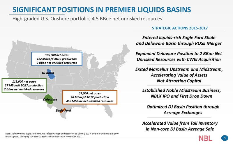 BAML 2017 Global Energy Conference – Noble Energy, Inc. – slide 3