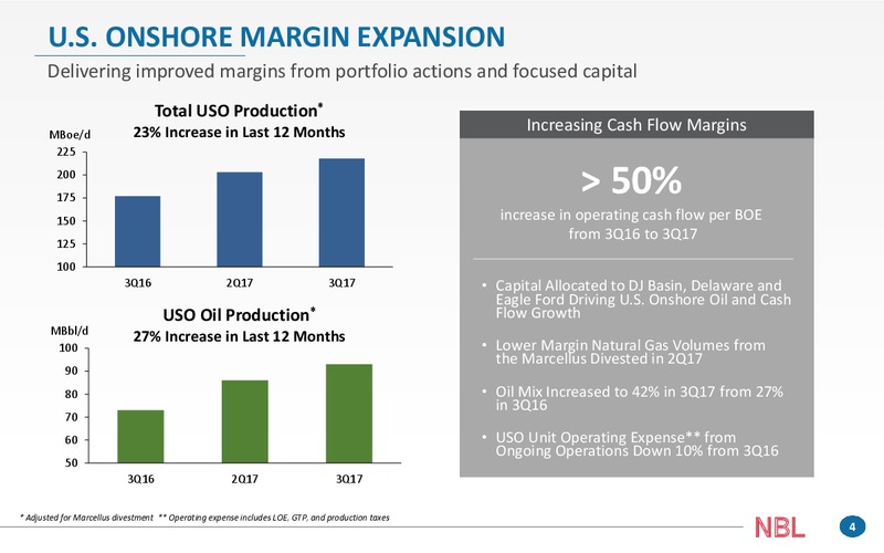 BAML 2017 Global Energy Conference – Noble Energy, Inc. – slide 4
