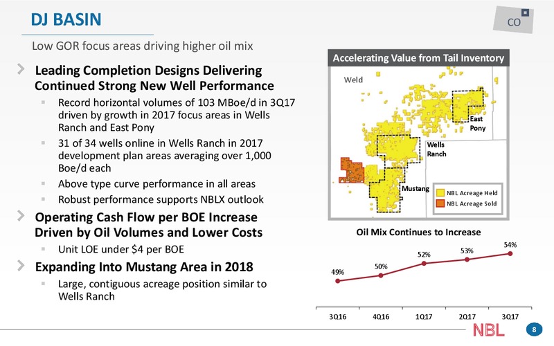 BAML 2017 Global Energy Conference – Noble Energy, Inc. – slide 8