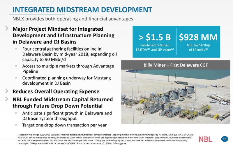 BAML 2017 Global Energy Conference – Noble Energy, Inc. – slide 10