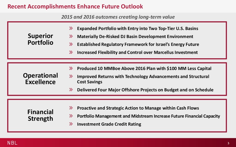 Jefferies 2016 Energy Conference – Noble Energy, Inc. – slide 3